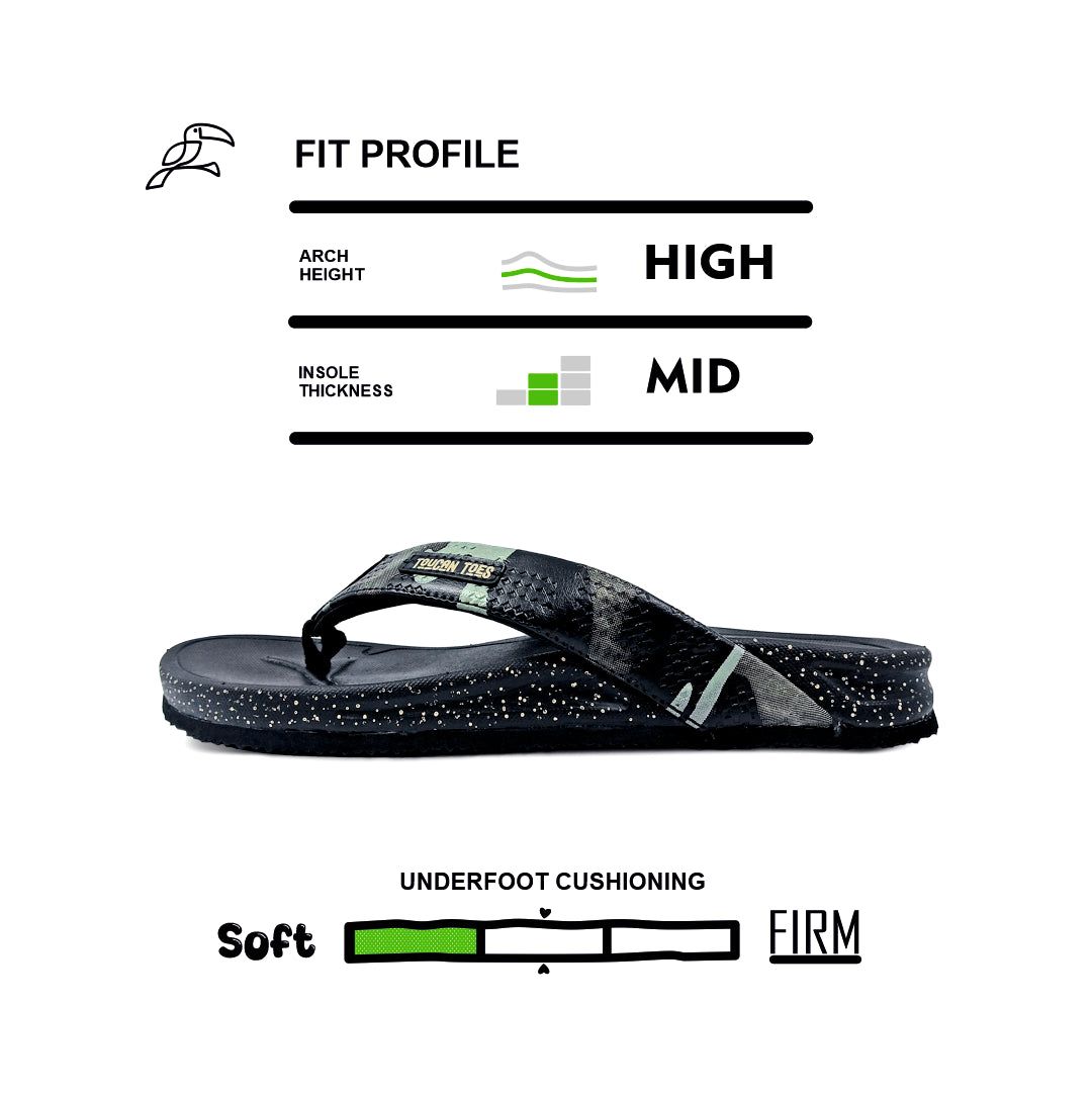 Phantom Men’s Camouflage Flip-Flops - Black