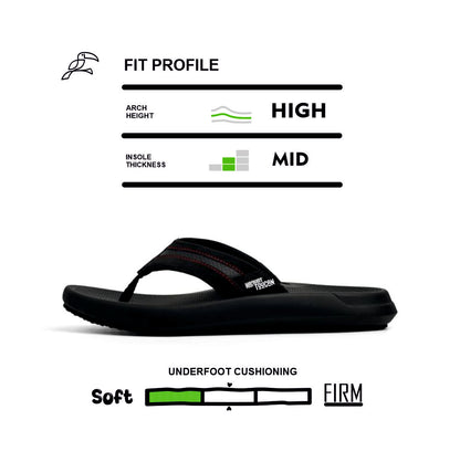 Black Toucan sandal with high arch support, mid insole thickness, and soft underfoot cushioning