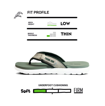 Breeze Women’s Comfort Flip-Flops – Sage