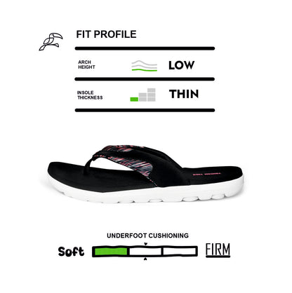 Black and white flip flop sandal with low arch height, thin insole, and soft underfoot cushioning