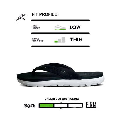 Crystal Women’s Comfort Flip-Flops – Black