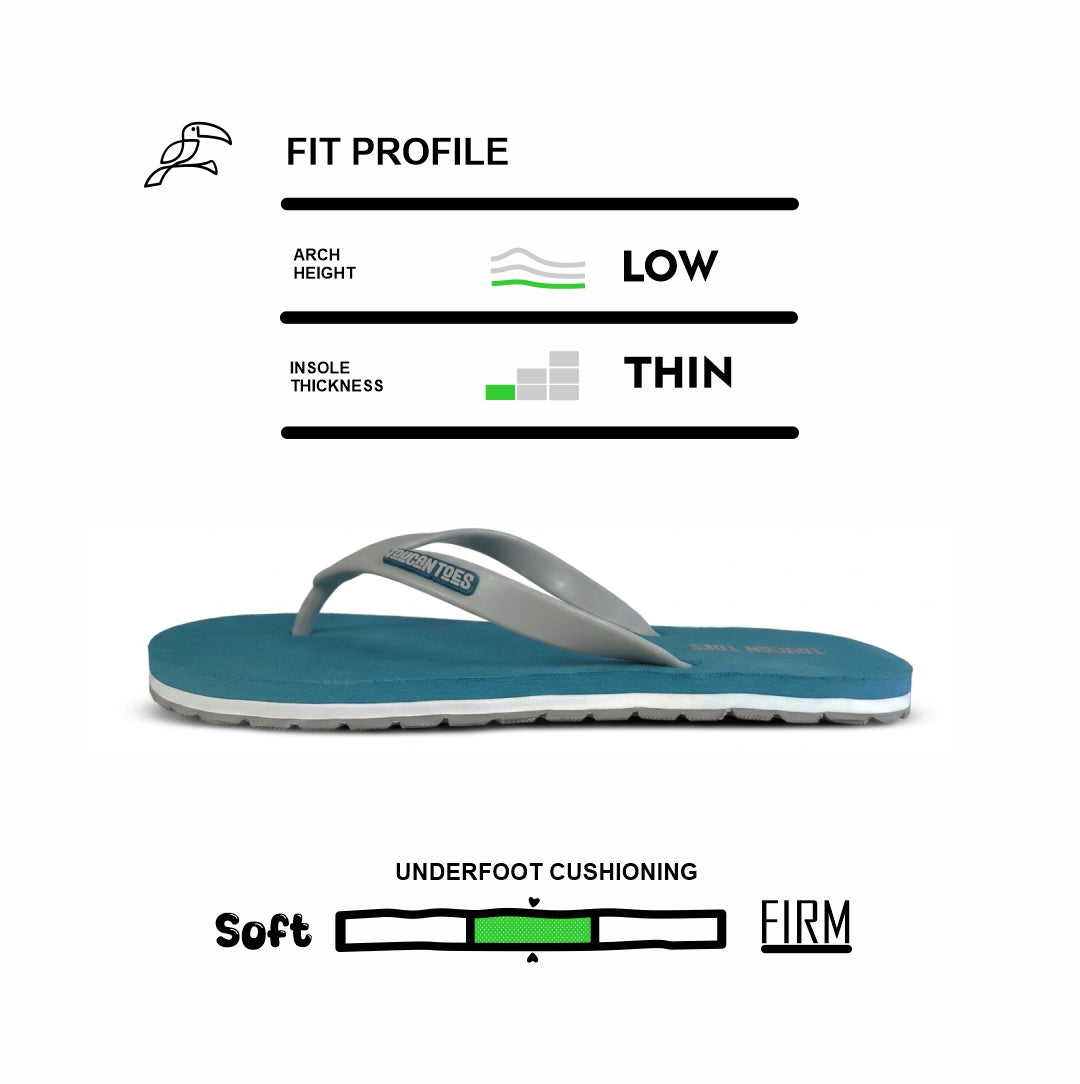 Echo Men’s Classic  Slippers - Teal