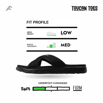 Flippy Women’s Soft Cushion Slides – Black