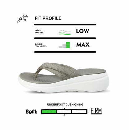 Beige Toucantoes flip-flop with max insole thickness, low arch, and soft cushioning.