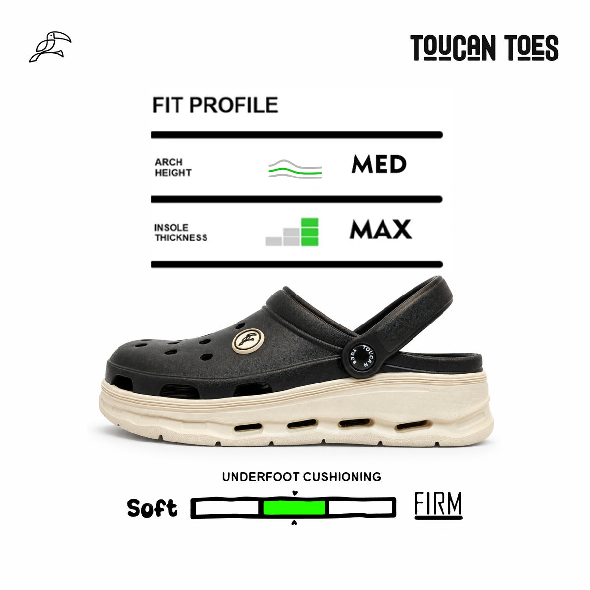 Frank clogs fit profile: medium arch, max insole thickness