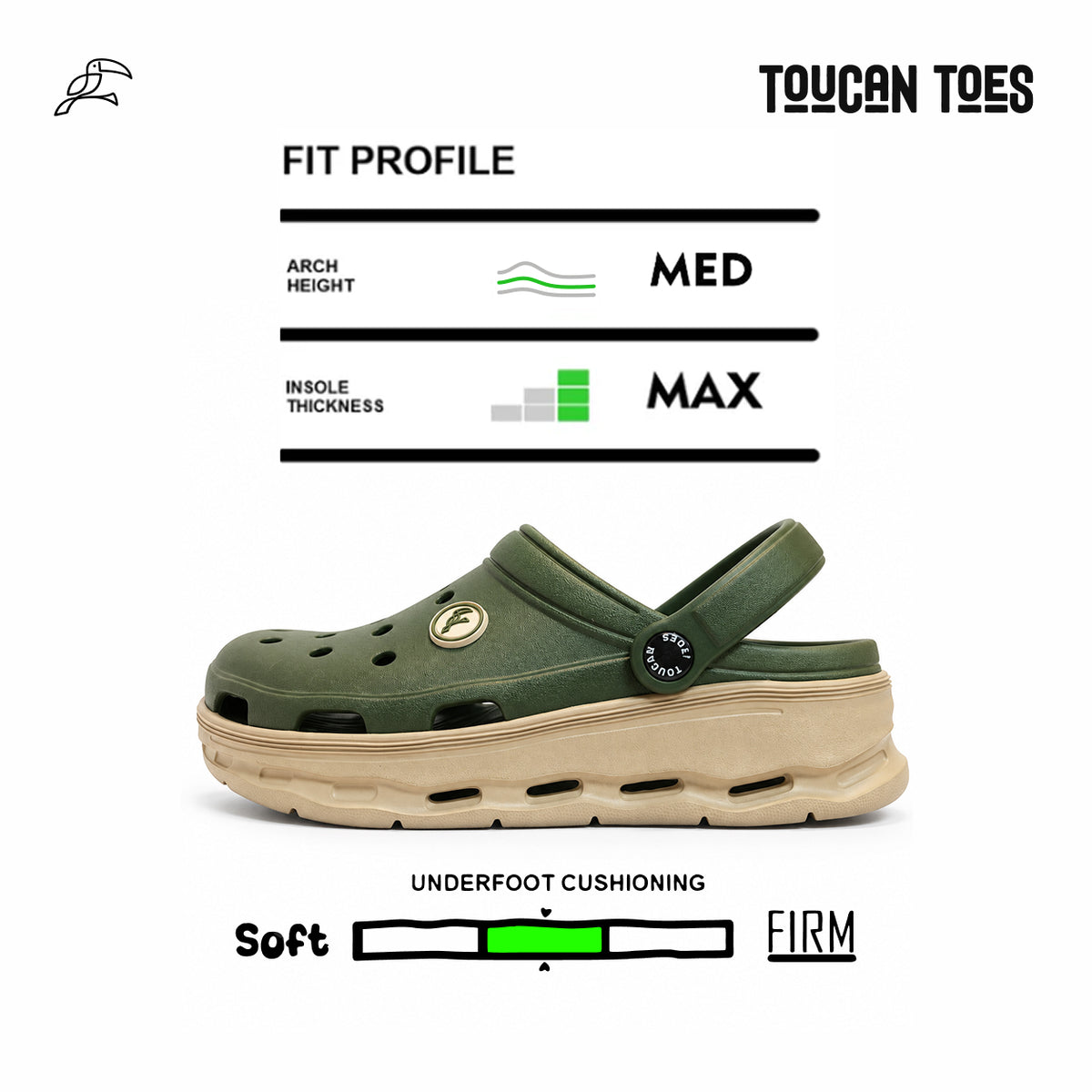 Toucantoes Frank clog fit profile and cushioning softness chart