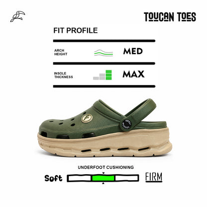 Toucantoes Frank clog fit profile and cushioning softness chart