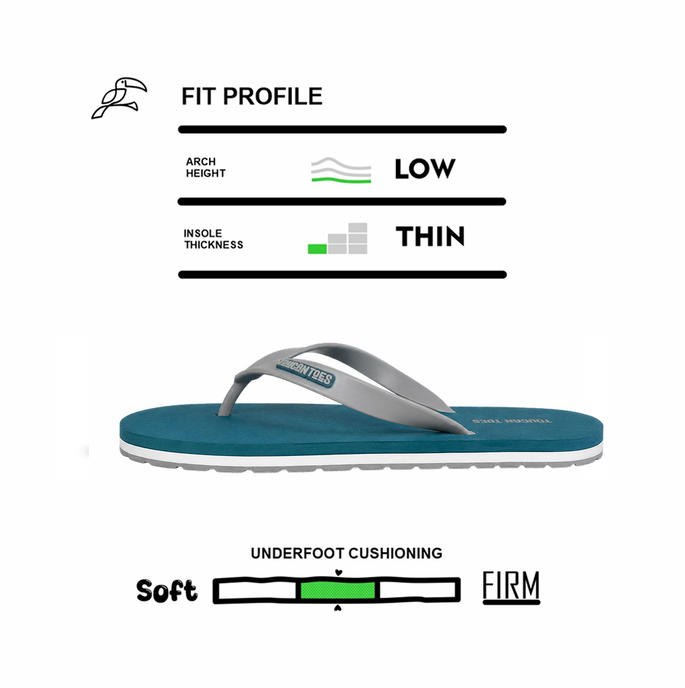 Echo Men’s Classic  Slippers - Teal