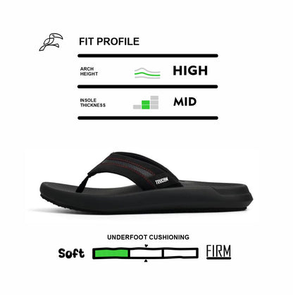 Zorro Men’s Super Soft Comfort Flip Flops – Black